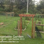 New Vegetable Garden - Temporary Layout 2013